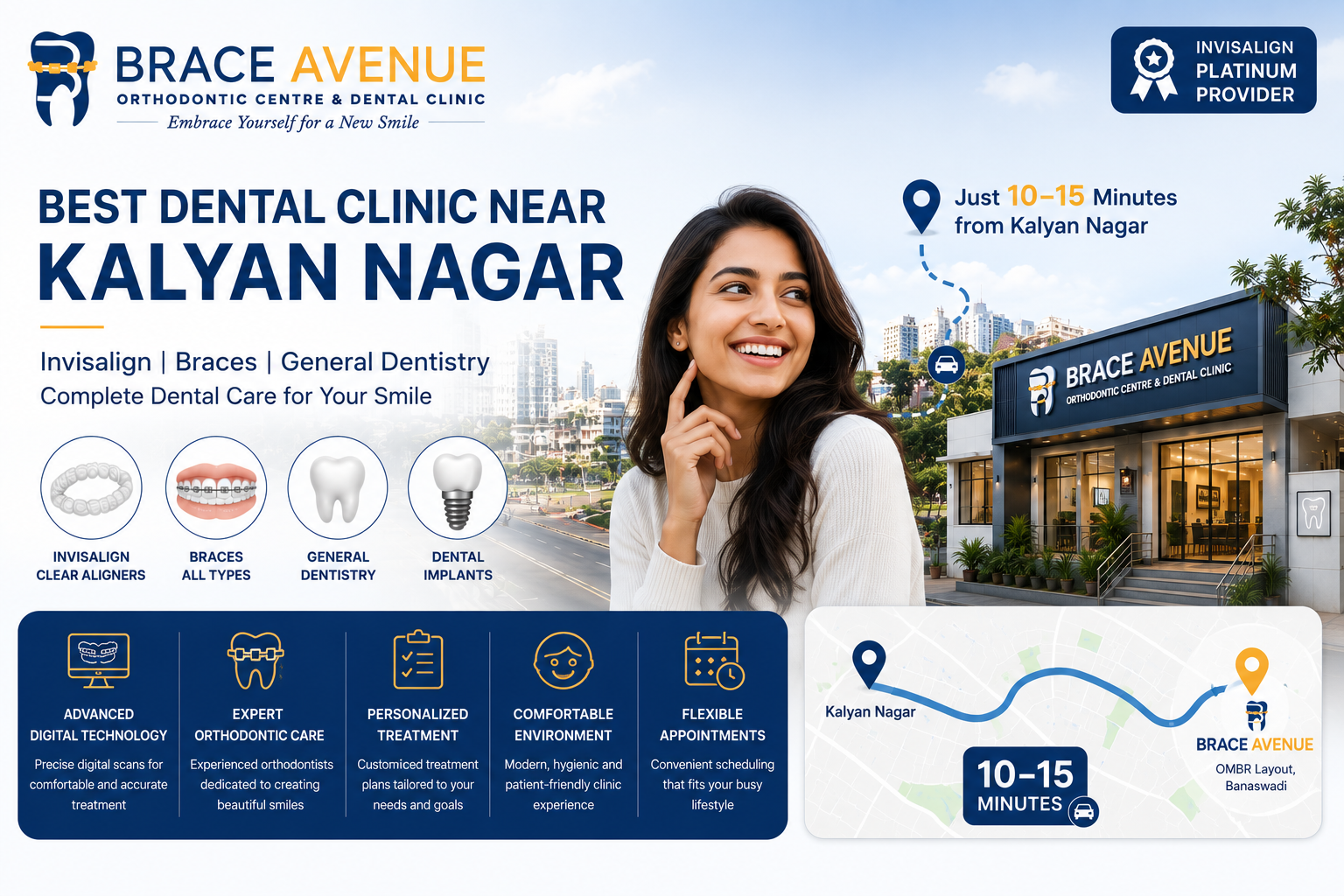 Best Dental clinic near Kalyan Nagar ,BraceAvenue Orthodontic Centre And Dental clinic Bangalore