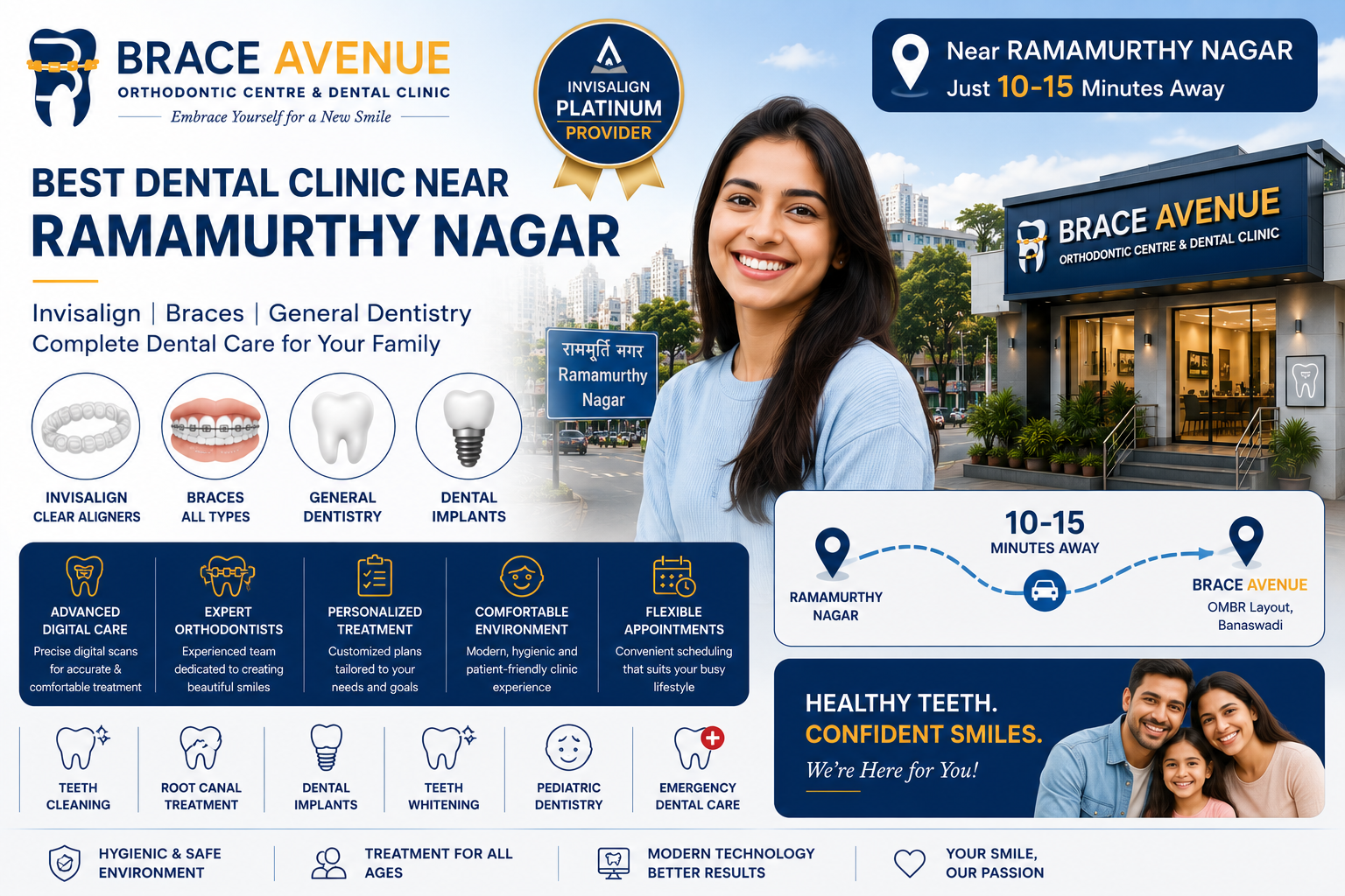 Best Dental clinic near Ramamurthy Nagar, Bangalore ,BraceAvenue Orthodontic Centre And Dental clinic Bangalore