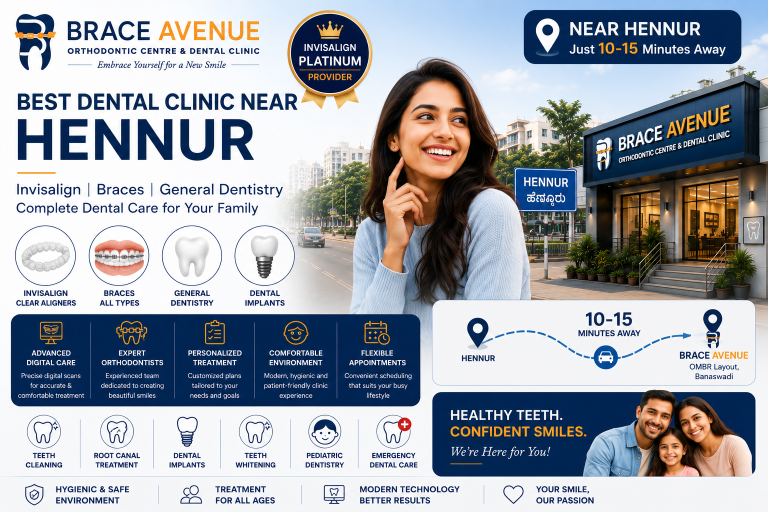 Best Dental clinic near Hennur, Bangalore ,BraceAvenue Orthodontic Centre And Dental clinic Bangalore